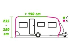 Obelink Treffer Mini Caravanvoortent -Kampeer Speciaal Winkel 117300 117300 images other raillengte 190 aanbouwhoogte 235 255 ecommerce