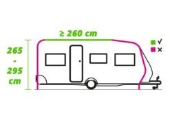 Dometic Club Air Pro 260 M Voortent -Kampeer Speciaal Winkel 579997 579997 images other raillengte 260 kampa m ecommerce