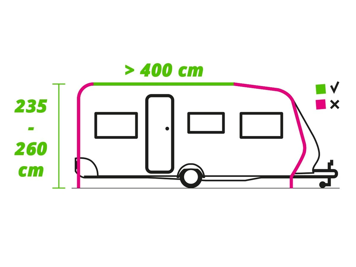 Dometic Ace Air All-Season 400 S Voortent 7 Dometic Ace Air All-Season 400 S Voortent - Afbeelding 5