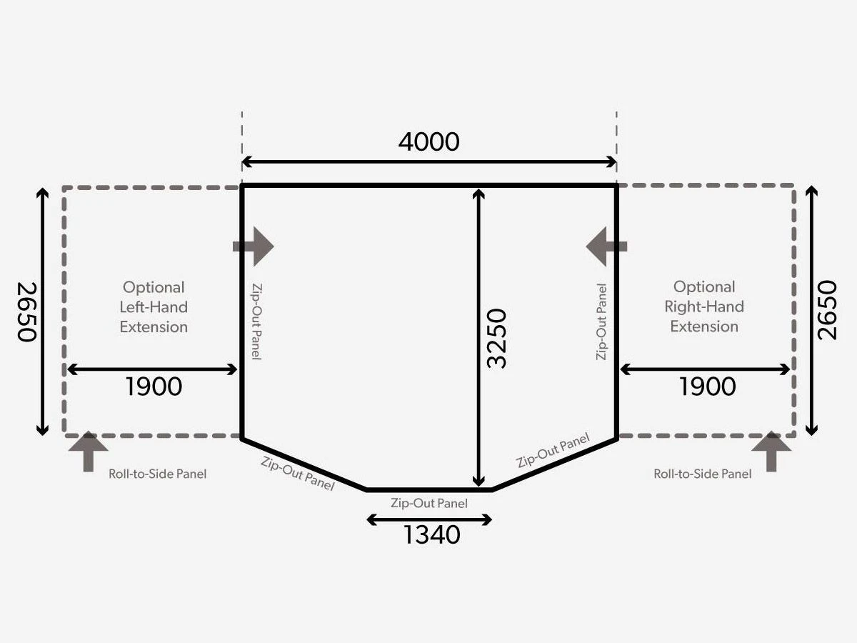 Dometic Ace Air All-Season 400 S Voortent 6 Dometic Ace Air All-Season 400 S Voortent - Afbeelding 4