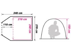 Obelink Shelter 4 CoolDark Koepeltent -Kampeer Speciaal Winkel obelink shelter 4 cooldark floor plan ecommerce f6e0
