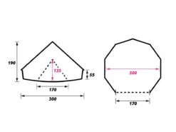 Obelink Sahara 300 Deluxe Bell Tent -Kampeer Speciaal Winkel sahara 300 plattegrond ecommerce 50b5 1